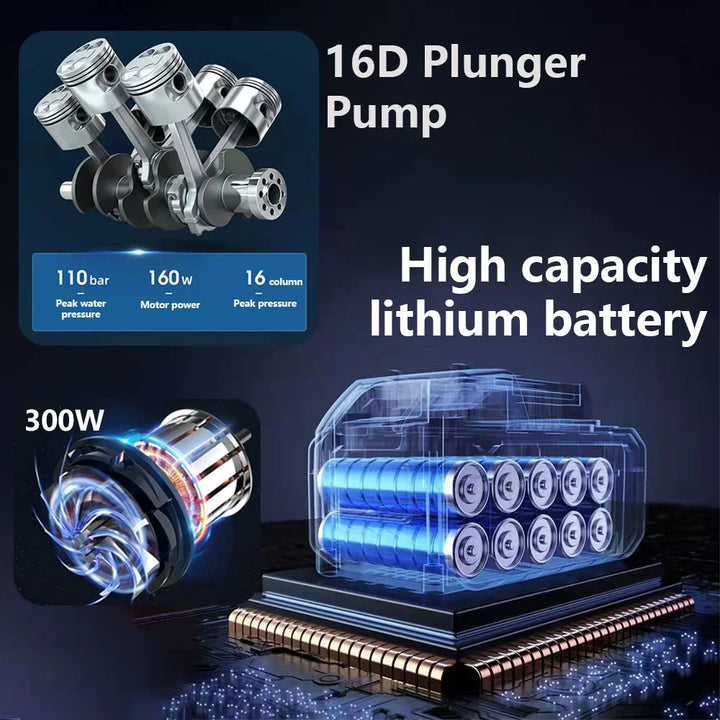 "JetWash Pro 30000: Kabelloser Hochdruckreiniger 60Bar, kompakt, schwarz-grün, für Autopflege und Hausreinigung."