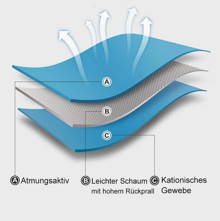 "Komfortables, atmungsaktives Katzen-Geschirr mit Anti-Ausbruchs-Funktion und Leine, ideal für sichere Spaziergänge."