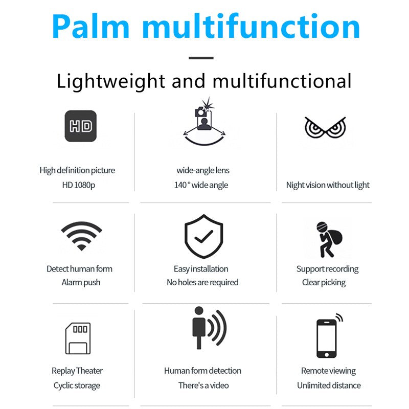 "Kompakte 1080p HD WLAN-Kamera mit diskretem Design, ideal zur unauffälligen Überwachung und Installation in jeder Umgebung."