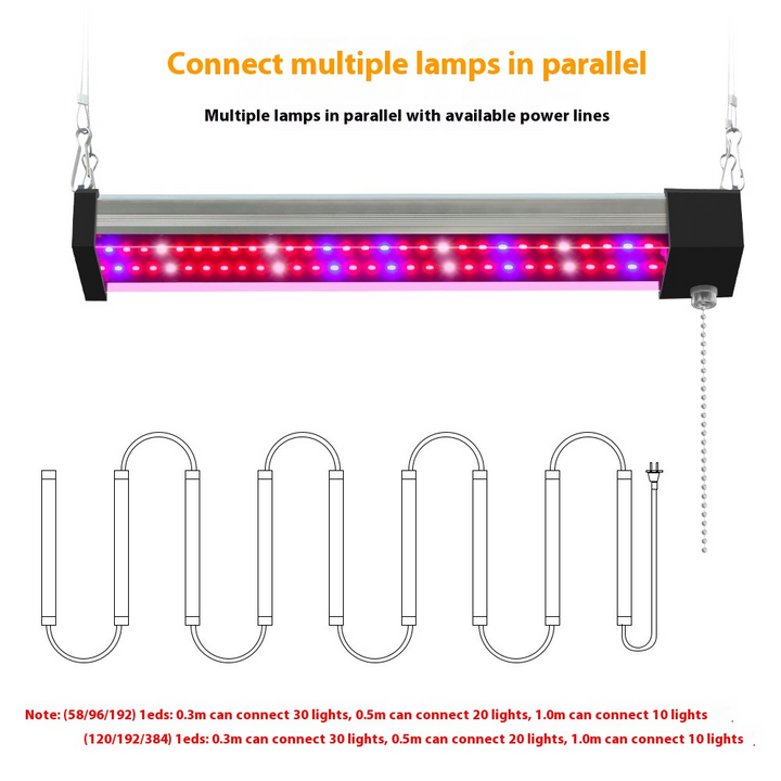 "LED Pflanzenlampe Vollspektrum, energieeffizient, mit Zugschalter, ideal für gesundes Pflanzenwachstum in Innenräumen."