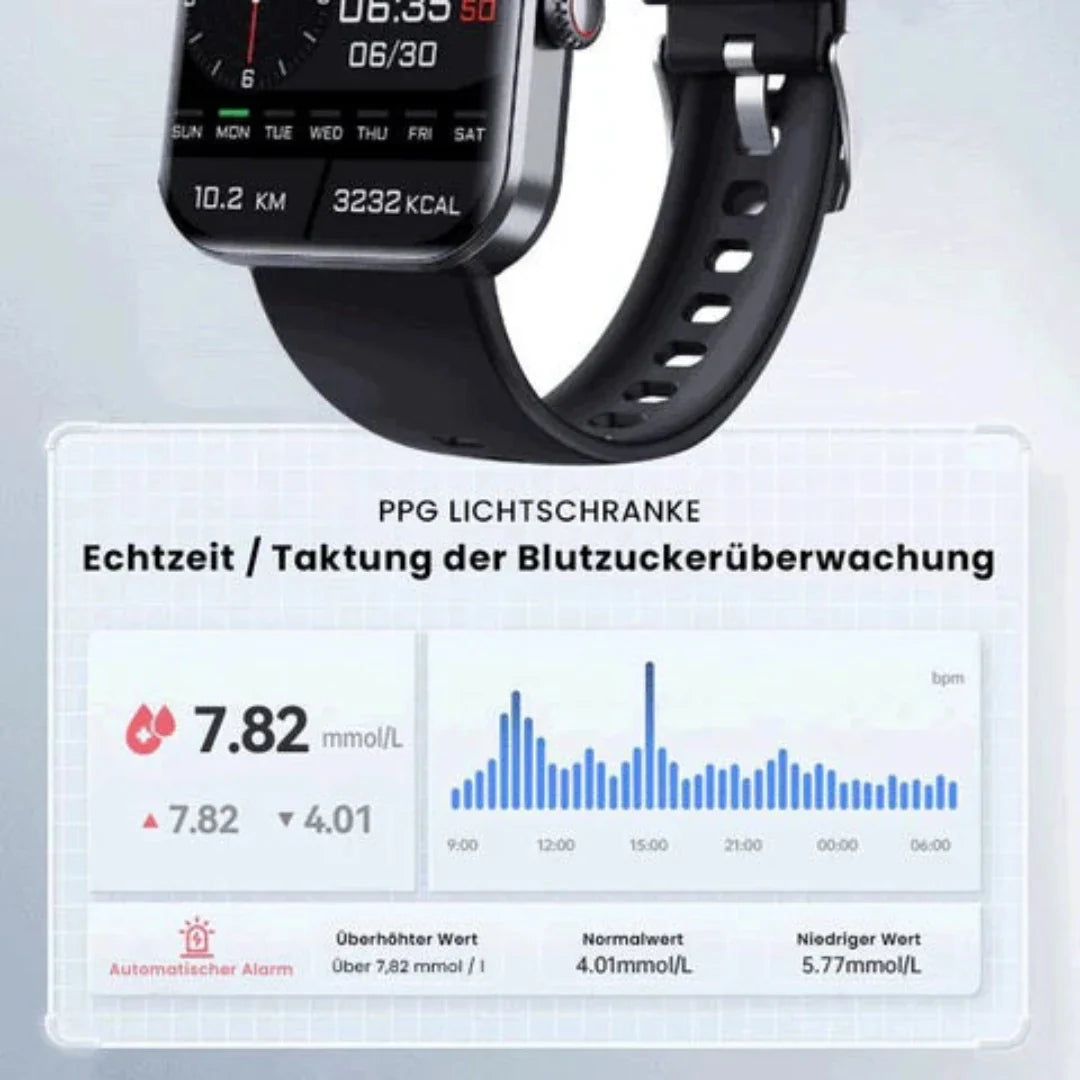 "Moderne Gesundheits-Smartwatch mit Echtzeit-Blutzuckermessung, stilvollem Design und wasserdichtem Gehäuse."