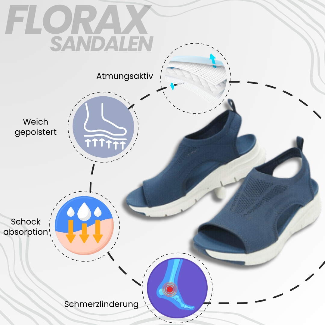 Orthopädische Florax Sandalen mit ergonomischem Design, rutschfester Sohle und flexiblen Materialien für maximalen Komfort.
