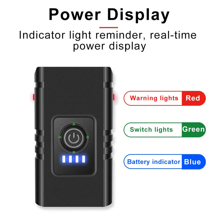 "PowerBeam 1500 LED Fahrradlampe mit USB, 6 Modi: Kompakte, wasserresistente Leuchte für Nachtfahrten, 1500 Lumen."