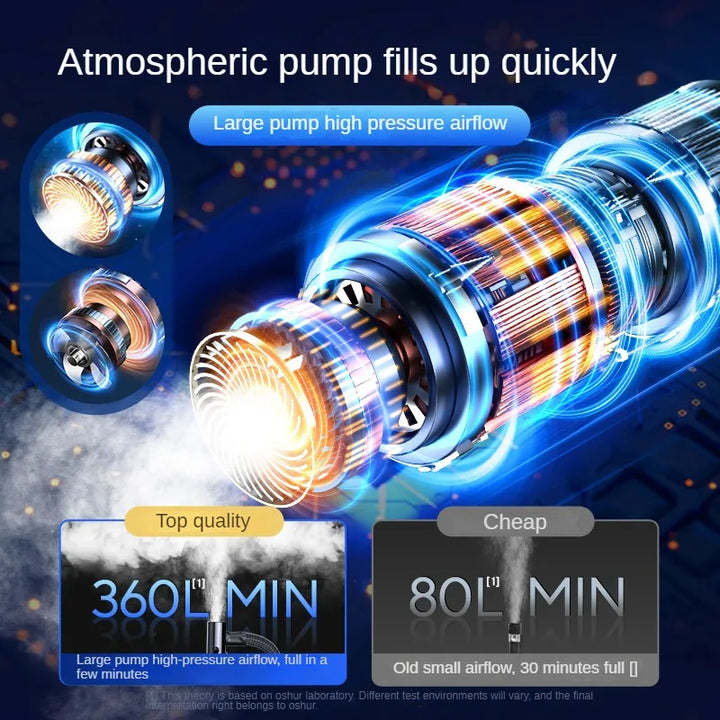 "Tragbare Luftpumpe mit Touchscreen, 150psi, für Auto & Fahrrad, schwarz, kompakt, LED-Licht, benutzerfreundlich"