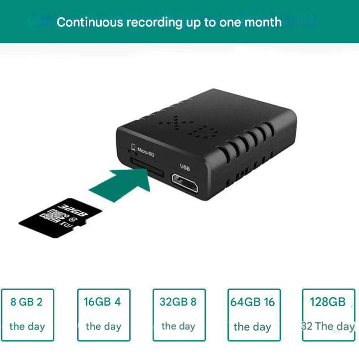 Ultrakompakte Mikro HD Sicherheitskamera, schwarz, mit Bewegungserkennung und Nachtsicht, 1080P für diskrete Überwachung.