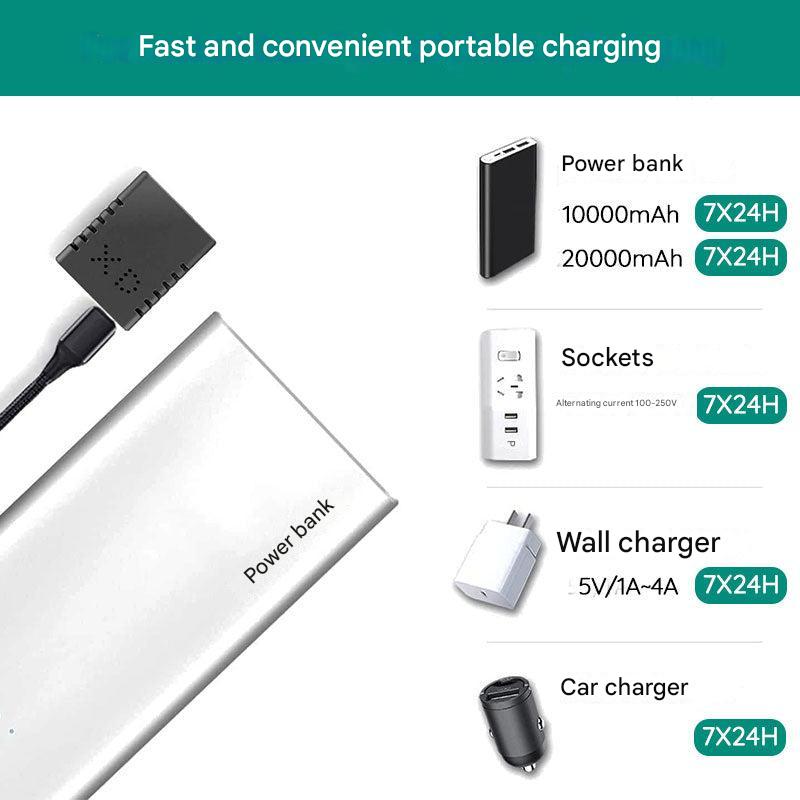 Ultrakompakte Mikro HD Sicherheitskamera, schwarz, mit Bewegungserkennung und Nachtsicht, 1080P für diskrete Überwachung.