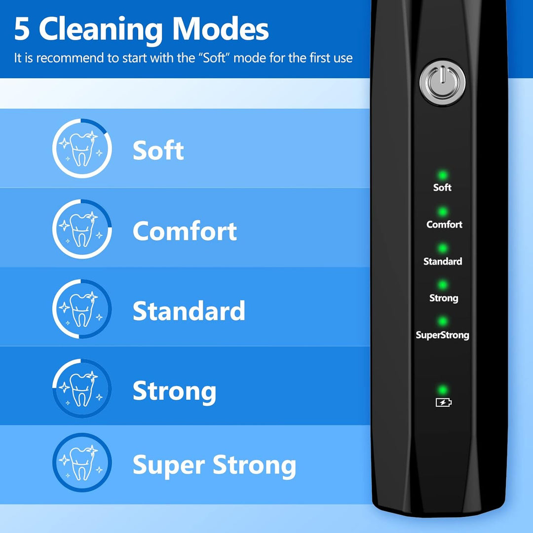 "Ultraschall-Zahnreinigungsset für Haustiere mit 4 Werkzeugen, geeignet für Hunde und Katzen, sanfte Reinigung, USB-aufladbar