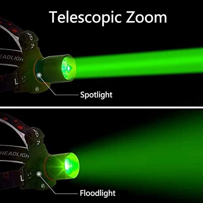 "Vielseitige, ergonomische LED Stirnlampe mit Weiß-, Rot- und Grünlicht, ideal für Outdoor-Abenteuer und Arbeiten im Dunkeln.