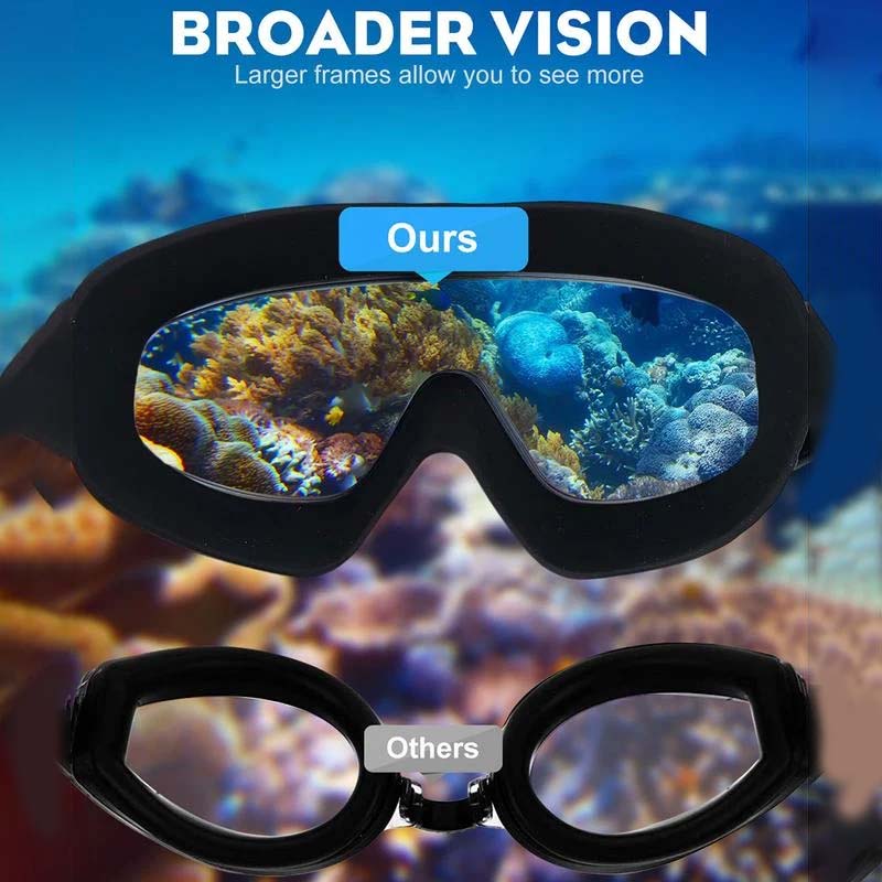 Weitwinkel-Schwimmbrille mit Antibeschlag, ergonomisches Design, großes Sichtfeld, ideal für Erwachsene, Unisex-Look.