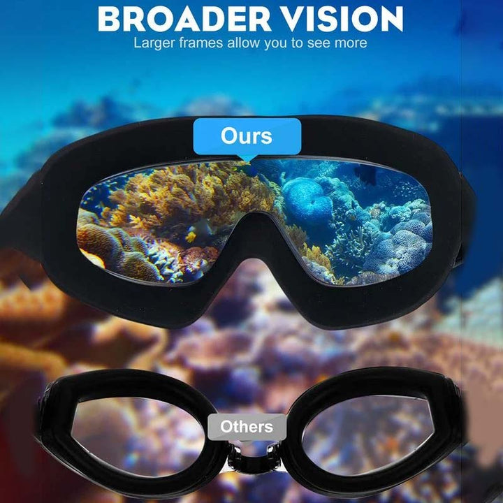 Weitwinkel-Schwimmbrille mit Antibeschlag, ergonomisches Design, großes Sichtfeld, ideal für Erwachsene, Unisex-Look.