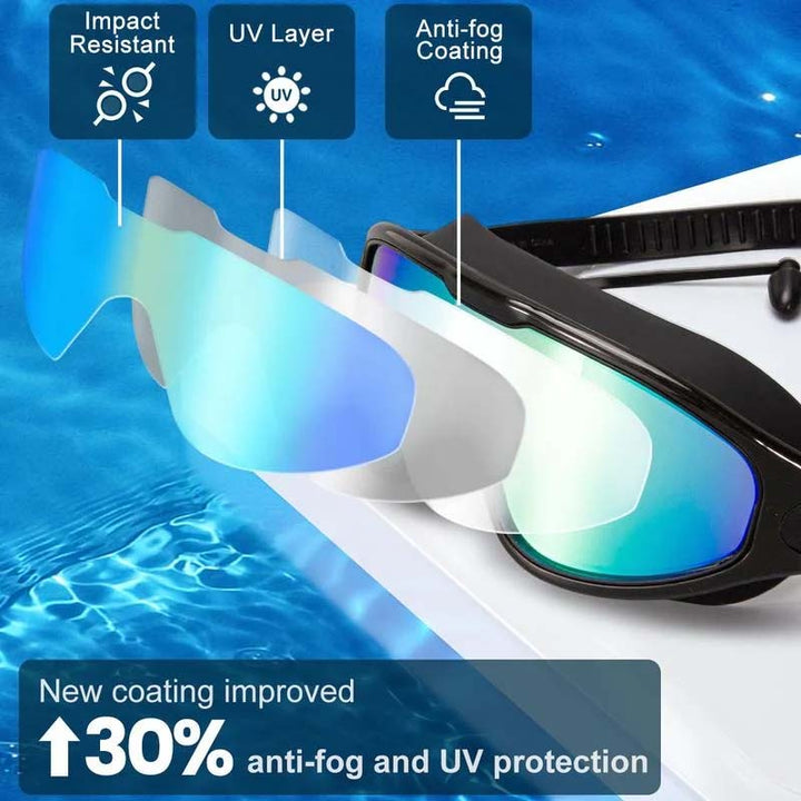 Weitwinkel-Schwimmbrille mit Antibeschlag, ergonomisches Design, großes Sichtfeld, ideal für Erwachsene, Unisex-Look.
