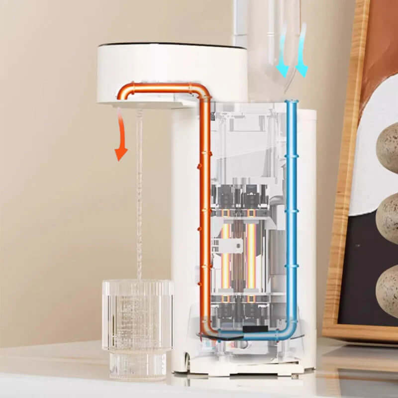Schneller Wasserkocher - Tragbarer Heißwasserspender für Zuhause & Büro