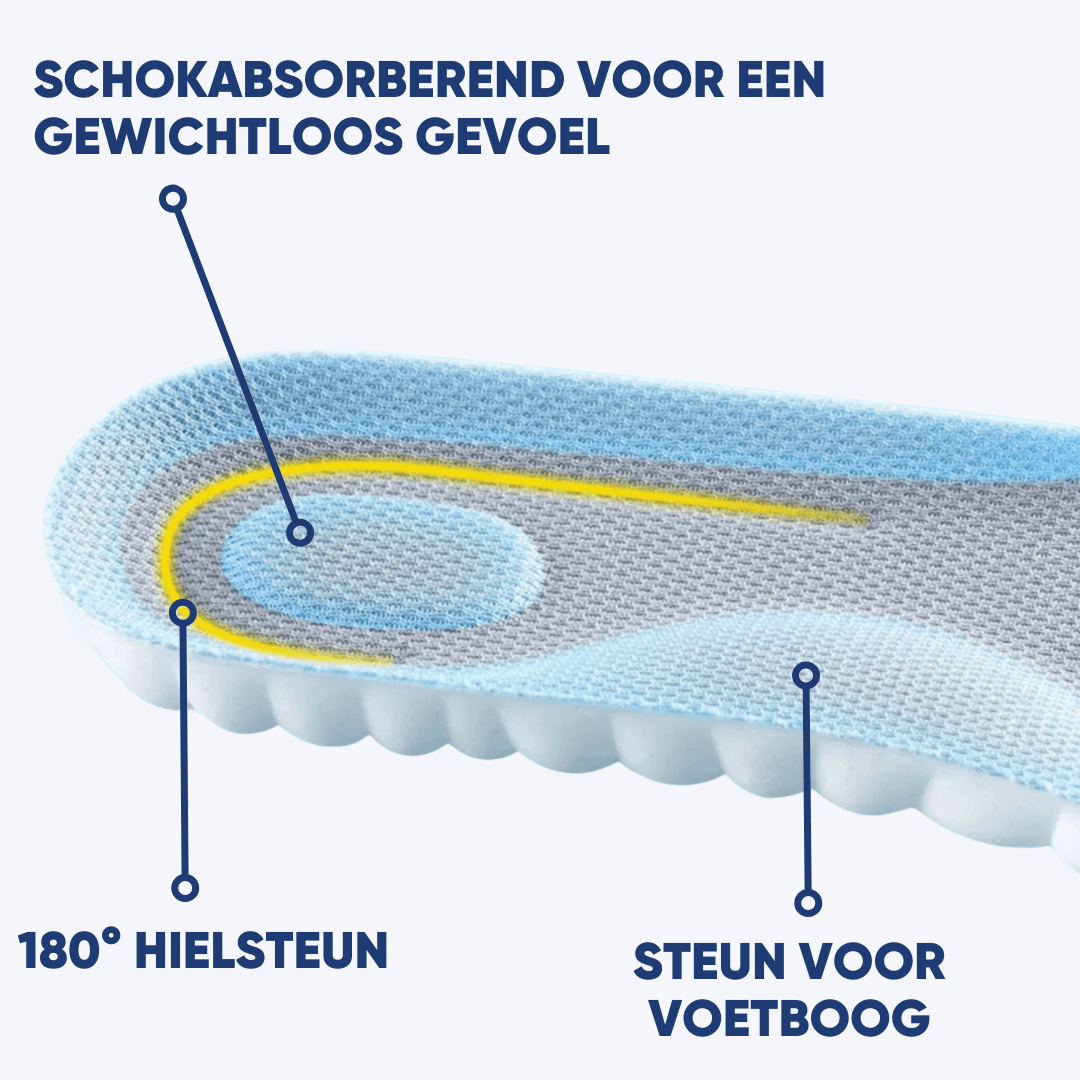 Orthopädische Einlegesohlen für Komfort
