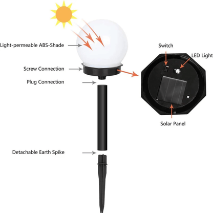 3er Set Solar Gartenkugeln LED Wasserdicht - Weiß
