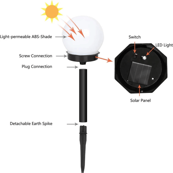 3er Set Solar Gartenkugeln LED Wasserdicht - Weiß
