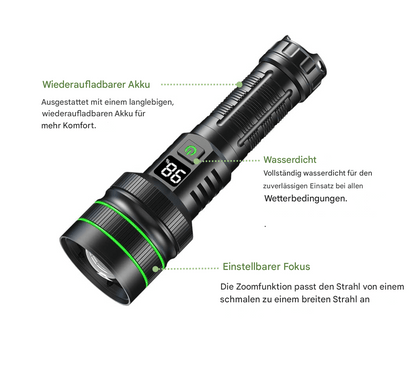 Lampe de poche LED extrêmement lumineuse avec zoom