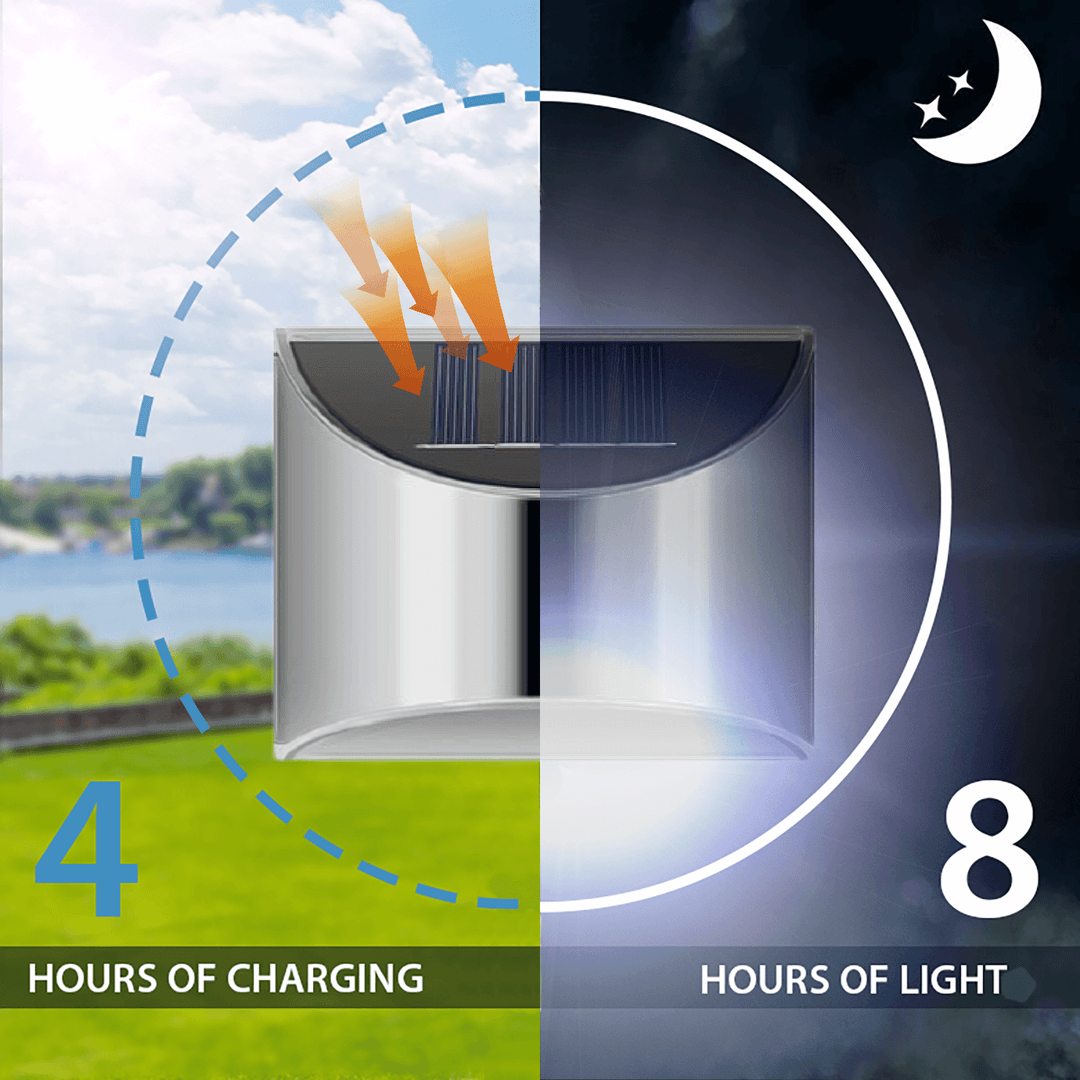 Solar-LED-Außenwandleuchte Edelstahl