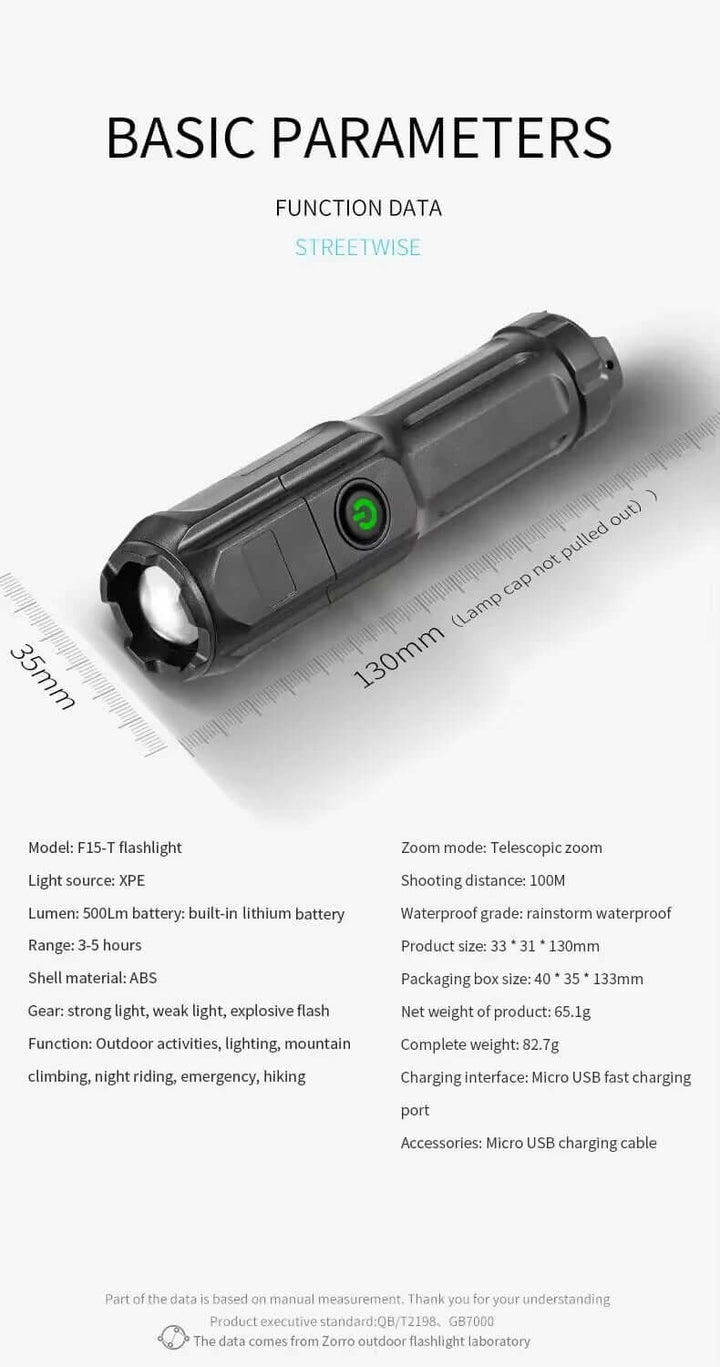 Leistungsstarke LED Taschenlampe, Zoom, USB