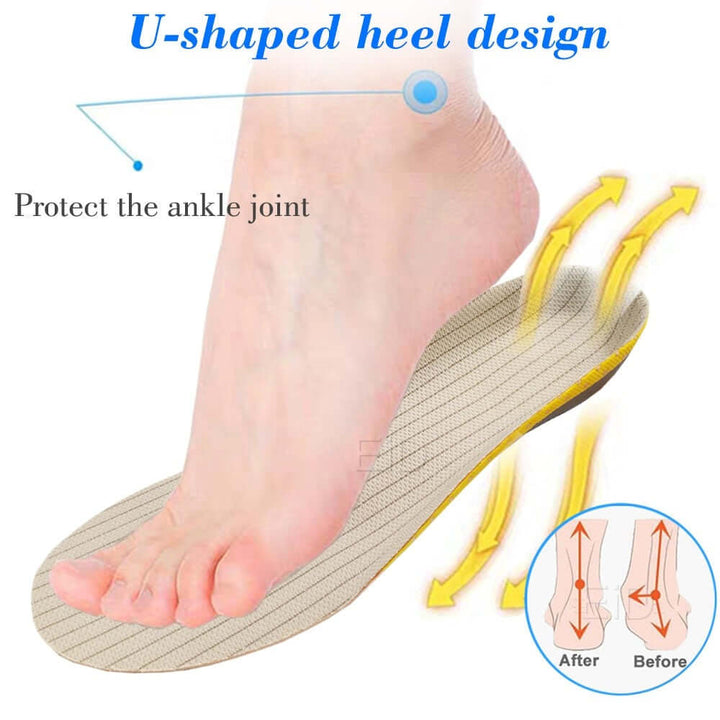 Orthopädische Einlegesohlen für Fußgewölbe & Komfort