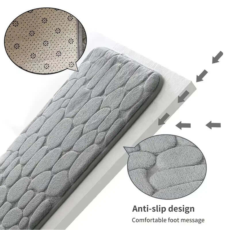 Rutschfeste Memory Foam Badmatte & Wohnzimmermatte