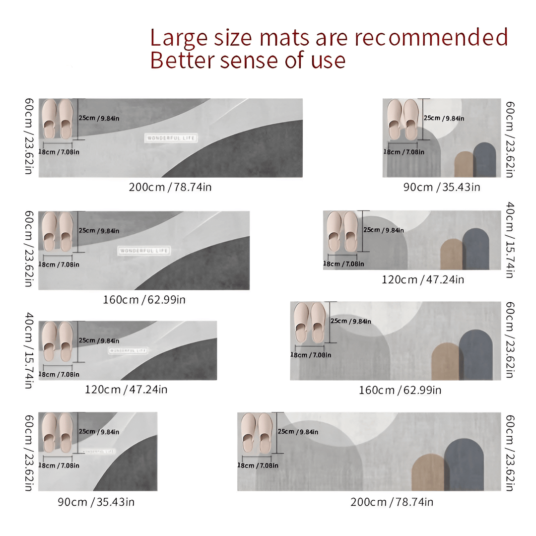 Ergonomische Komfort-Küchenmatte - Rutschfest & Weich