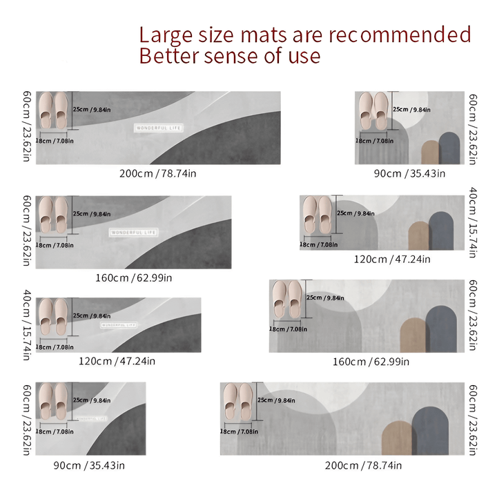 Ergonomische Komfort-Küchenmatte - Rutschfest & Weich