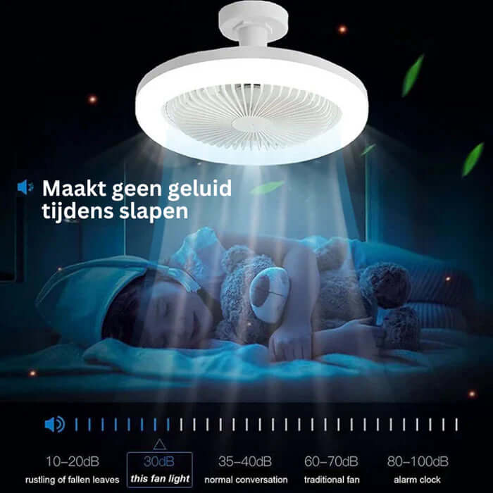 Deckenventilator mit LED-Licht & Fernbedienung