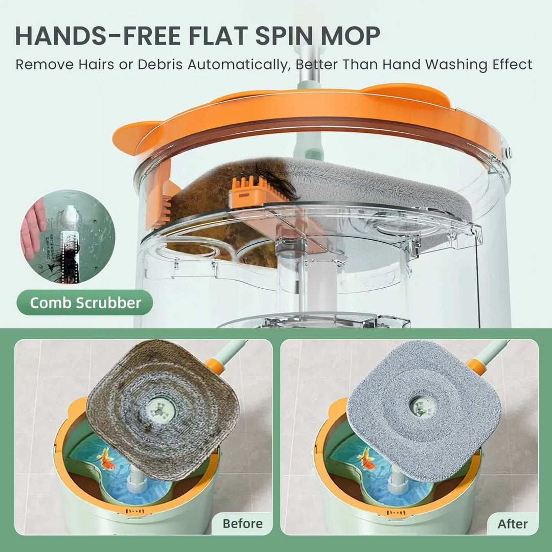 Rotierender Wischmopp mit Eimer - SpinMop