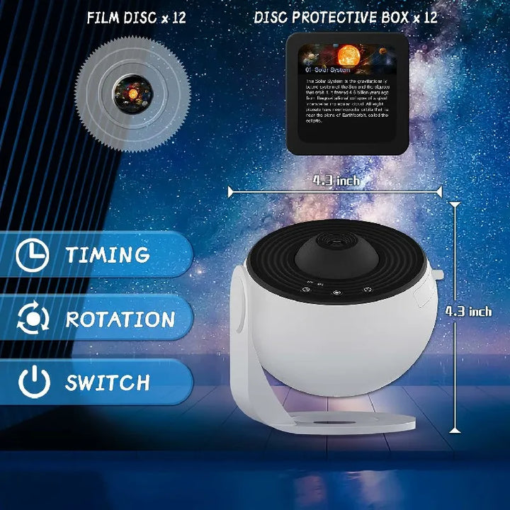 "360° Sternenhimmel Projektor im Einsatz, projiziert realistische Sterne und Planeten an Decke und Wände für Entspannung."