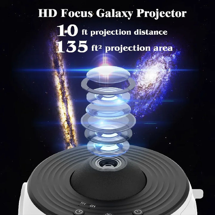 "360° Sternenhimmel Projektor im Einsatz, projiziert realistische Sterne und Planeten an Decke und Wände für Entspannung."