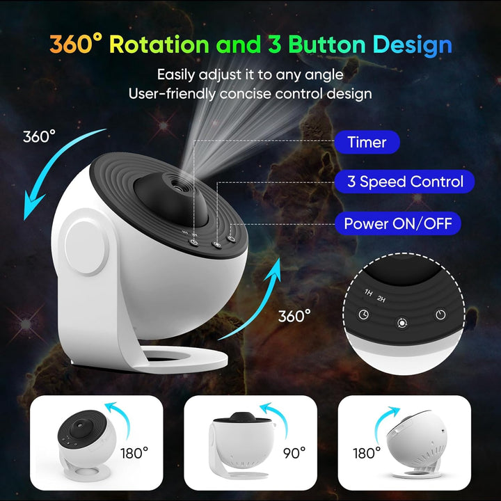 "360° Sternenhimmel Projektor im Einsatz, projiziert realistische Sterne und Planeten an Decke und Wände für Entspannung."