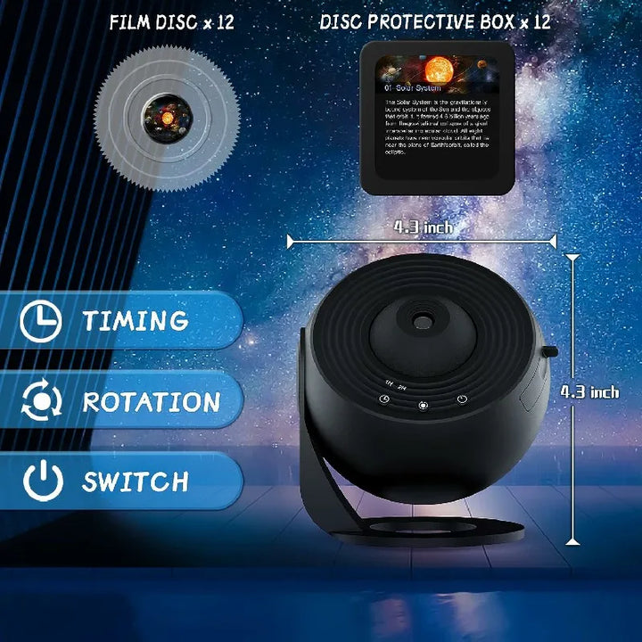 "360° Sternenhimmel Projektor im Einsatz, projiziert realistische Sterne und Planeten an Decke und Wände für Entspannung."