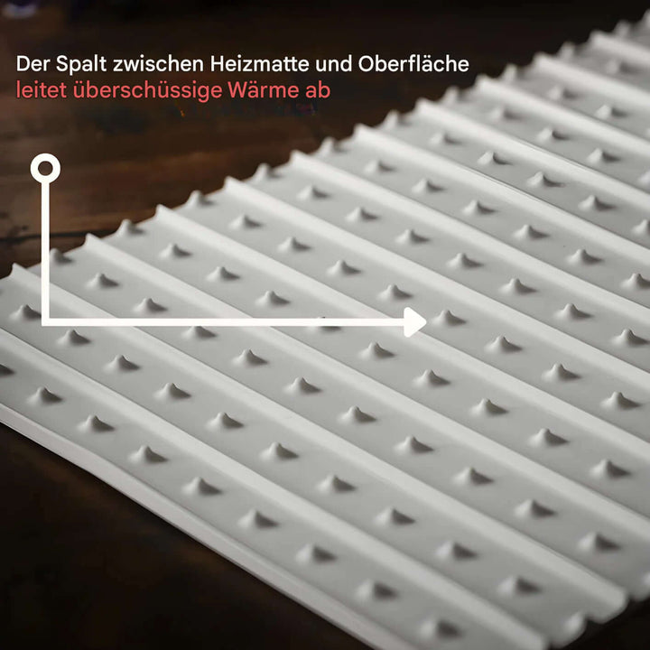 Faltbare Speisewärmematte - Elektrische Tellerwärmer