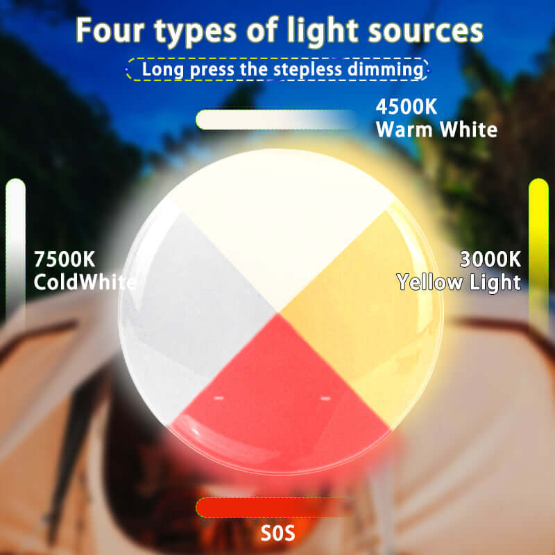 80W LED Solar Campinglampe mit Magnet & Zoom