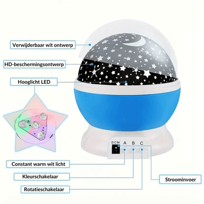 Veilleuse projecteur d'étoiles pour enfants