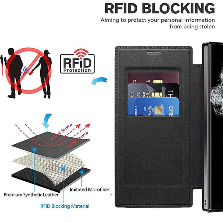 Étui de téléphone en cuir avec fente pour carte