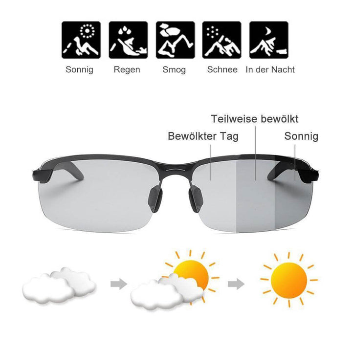 Selbsttönende Polarisierte Sonnenbrille
