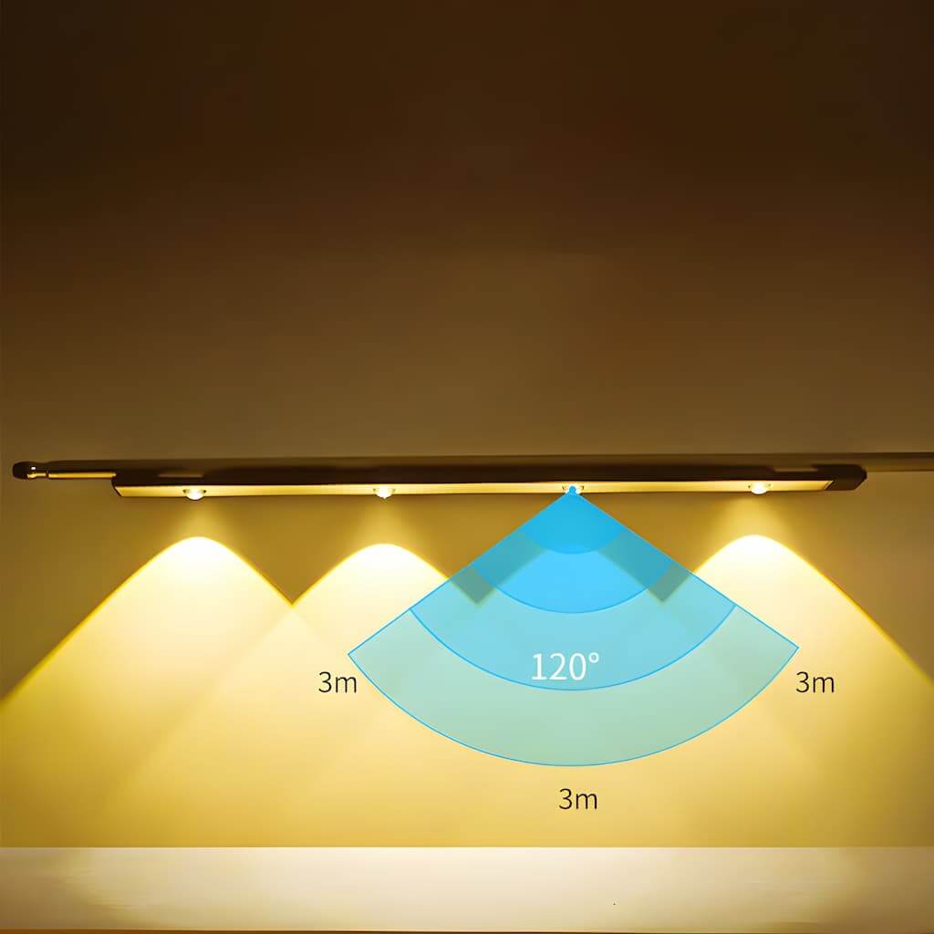 Kabellose LED-Bewegungsmelder-Lampe