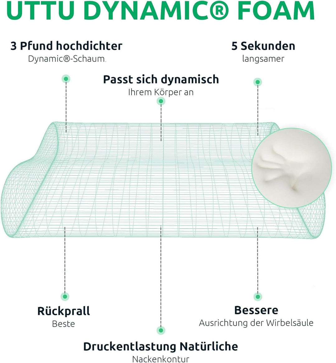 Orthopädisches Nackenkissen für gesunden Schlaf