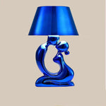 Blau B