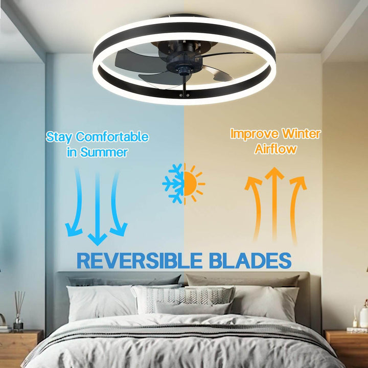 Intelligenter Deckenventilator