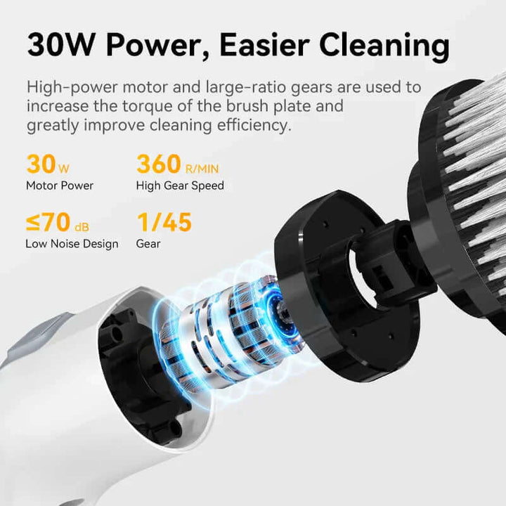 Brosse de nettoyage électrique tout usage