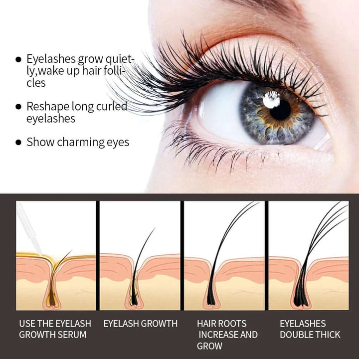 Wimpernserum für dichteres Wimpernwachstum