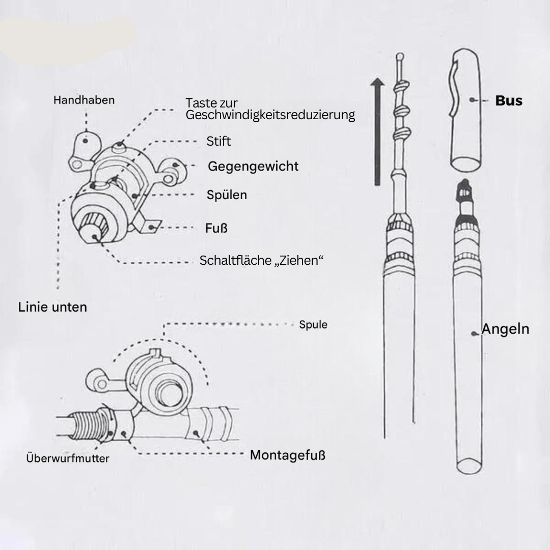 Ensemble de pêche de voyage compact - 97 cm