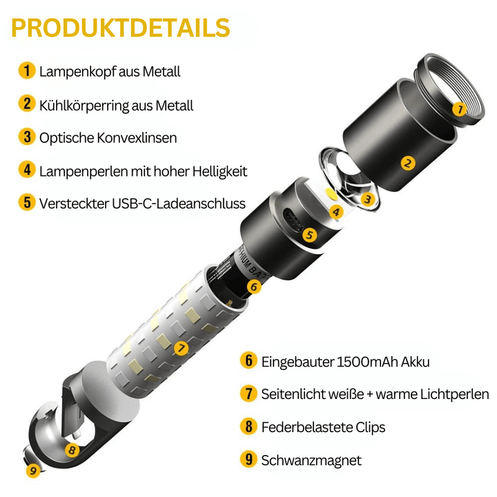 LED Taschenlampe, 1000 Lumen, 4 Modi, USB-C