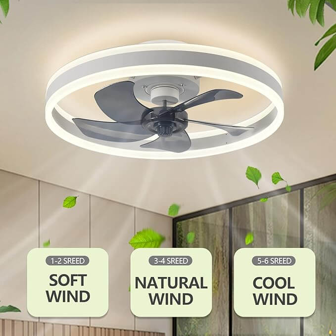 Intelligenter Deckenventilator