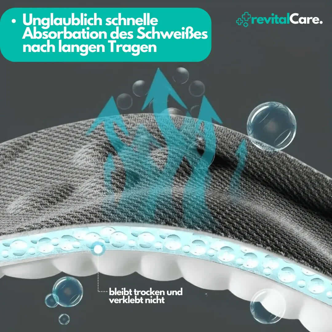 Komfort-Einlegesohlen 4D - Ergonomische Fußbetten