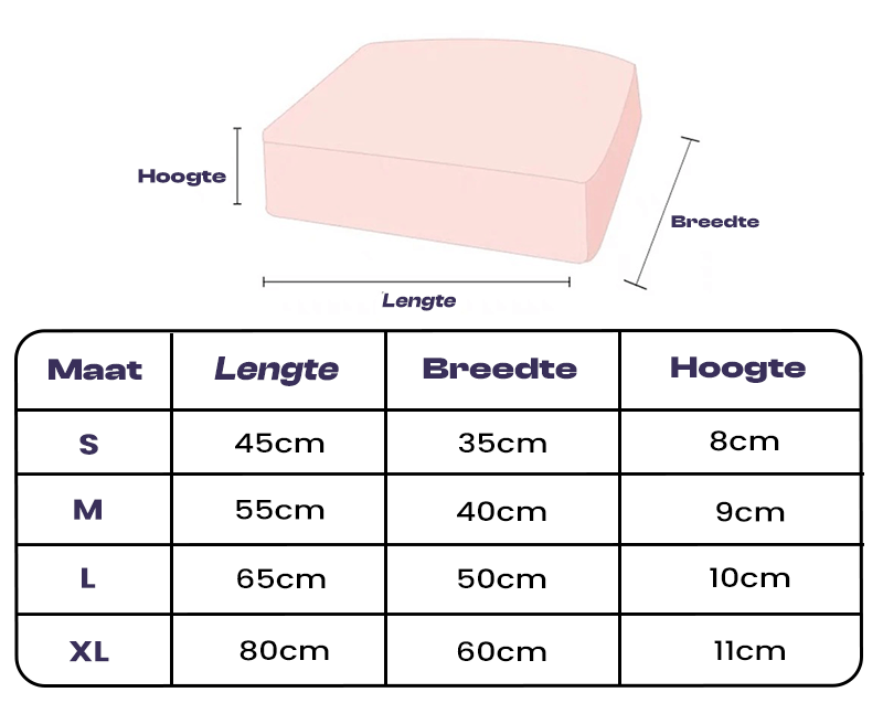 Lit orthopédique pour chien imperméable et confortable