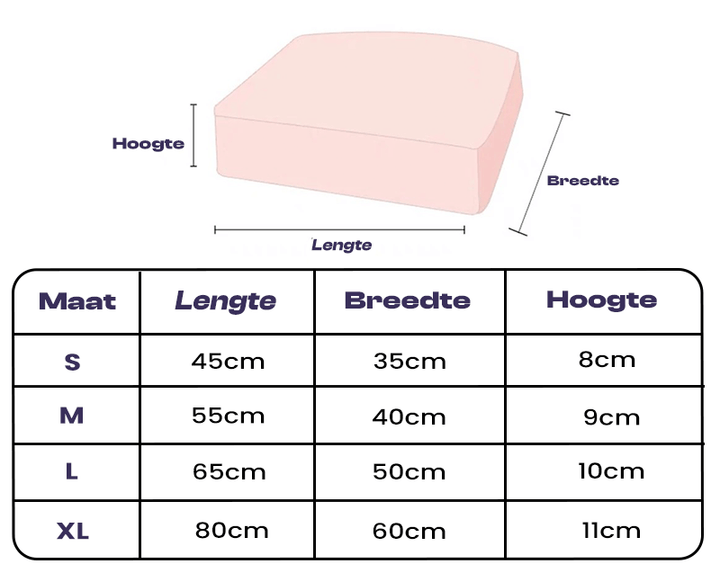 Lit orthopédique pour chien imperméable et confortable