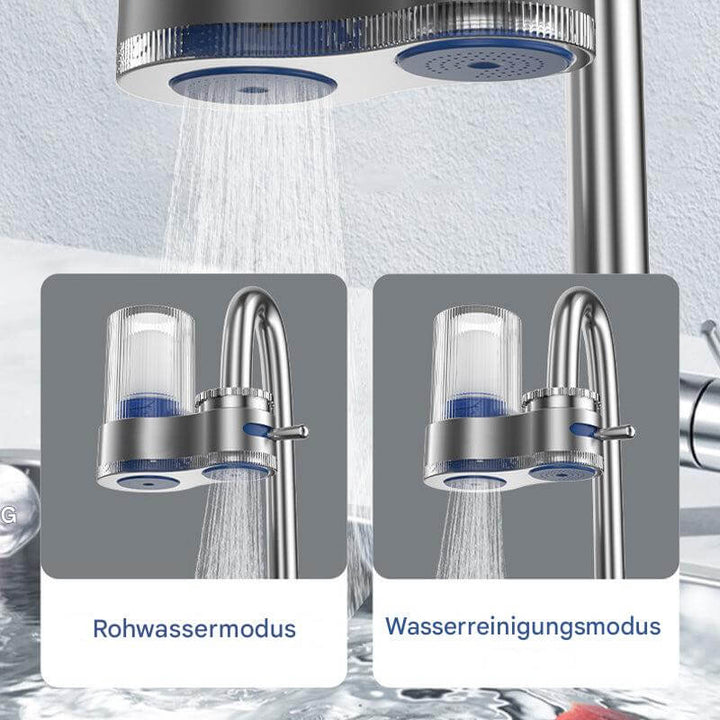 Trinkwasserfilter - Hochleistung, Sauberes Wasser